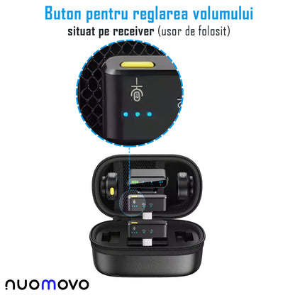 Set 2 microfoane lavaliera profesionale wireless, conectare 2.4G, 3 adaptoare separate type C, lightning si camera, Indicatori led, fara fir, prindere magnetica sau tip lant, plug & play