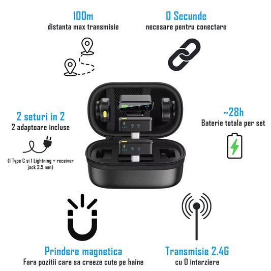 Set 2 microfoane lavaliera profesionale wireless, conectare 2.4G, 3 adaptoare separate type C, lightning si camera, Indicatori led, fara fir, prindere magnetica sau tip lant, plug & play