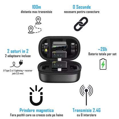 Set 2 microfoane lavaliera profesionale wireless, conectare 2.4G, 3 adaptoare separate type C, lightning si camera, Indicatori led, fara fir, prindere magnetica sau tip lant, plug & play